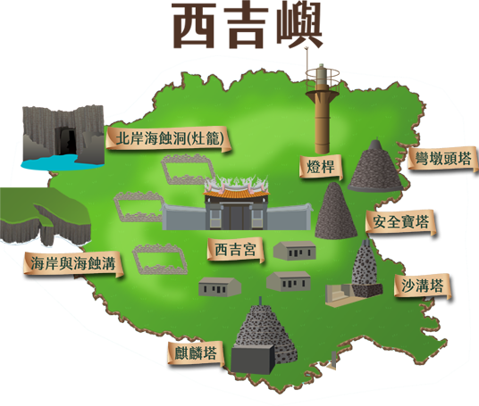 西嶼坪導覽